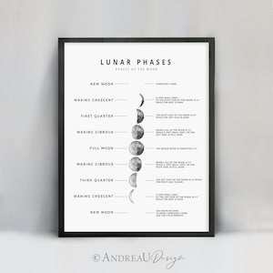 Phases of the Moon Print, Solar System Print, Black and White Moon, Moon Phases Wall Art, Moon Art Print, Outer Space Poster, Poster Print