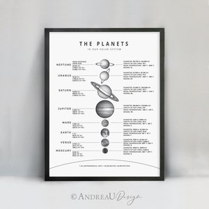 Solar System Print, Black and White Solar System, Planets of Solar System, Space Art Print, Outer Space Poster, Planets Wall Art, Printable