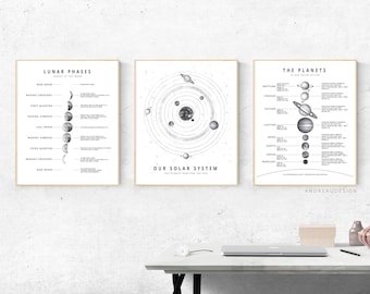 Solar System Print, Matching Solar Planets Art, Black and White Space, Solar System Artwork, Vintage Planets, Outer Space Art, Poster Print