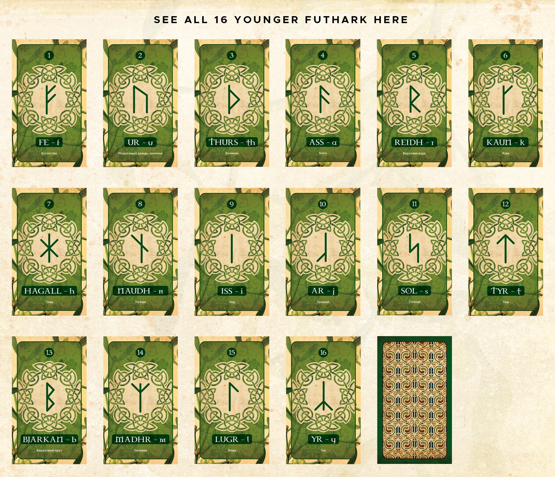 Elder Futhark Rune Meaning Cards Printable Runic Deck Editable Rune My XXX Hot Girl