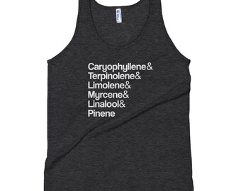 Cannabis Terpenes Marijuana Smoker 420 Toker Weed Terps Unisex Tank Top