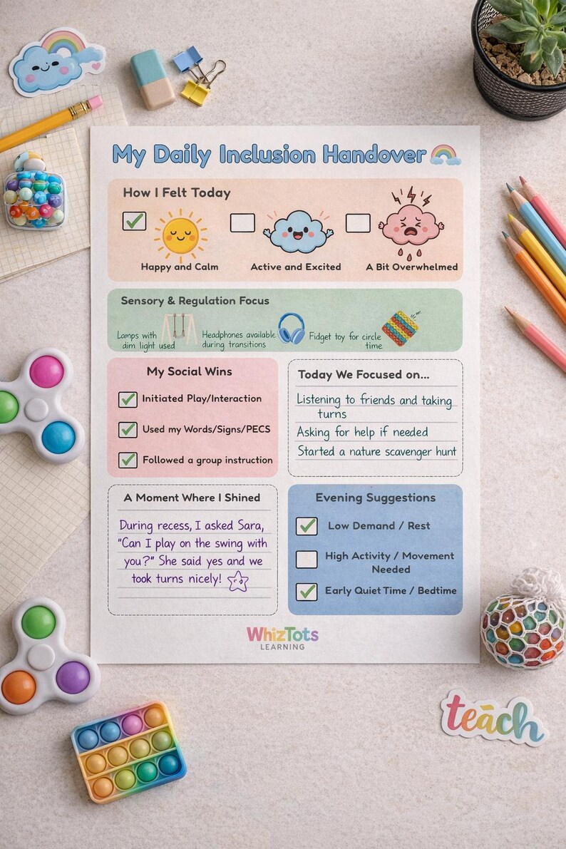My Daily Inclusion Handover Sheet | Printable SEN Communication Tool ...