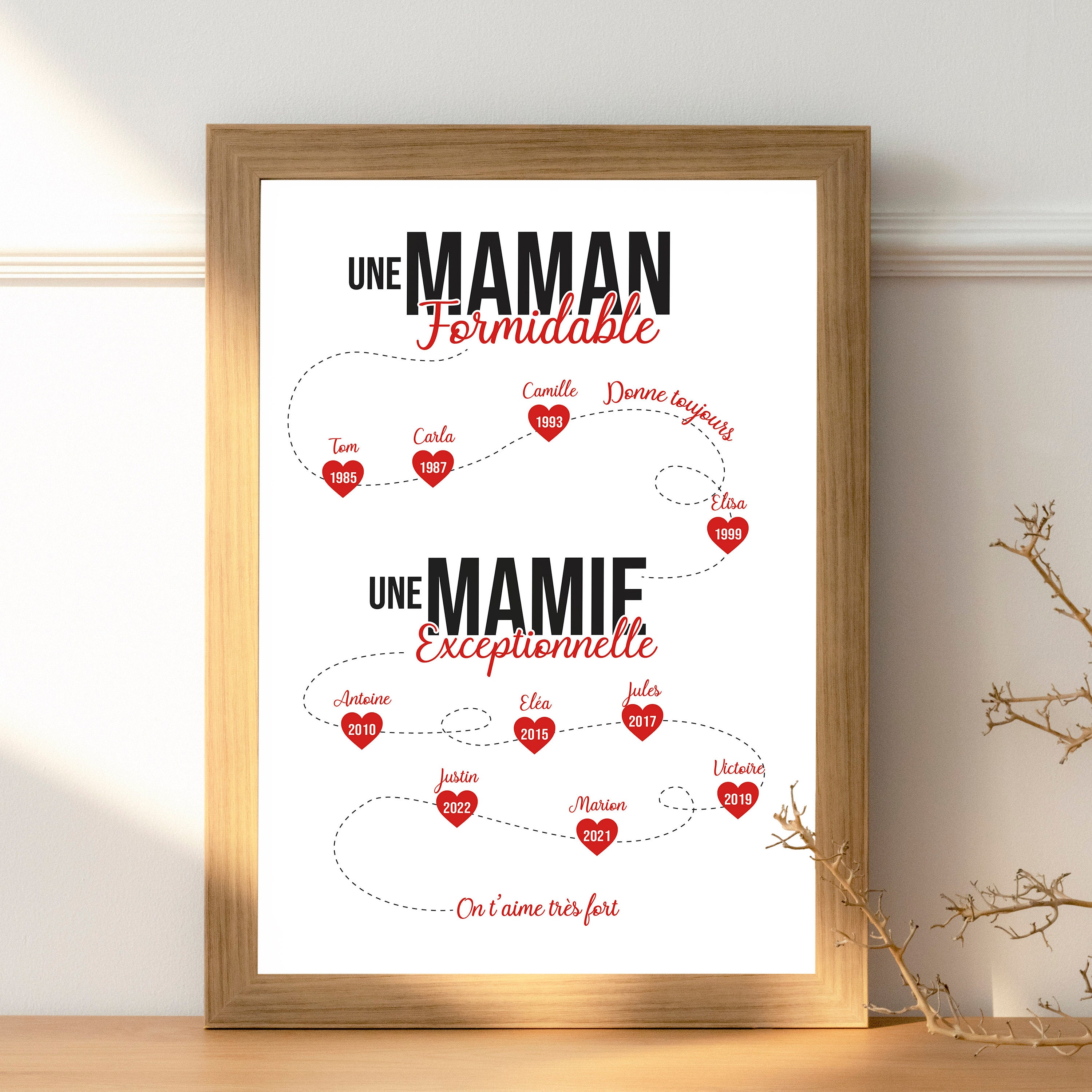 Maman Mamie - Cadeau Personnalisé