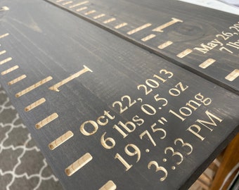 Growth Chart Birth Stats ADD-ON ONLY