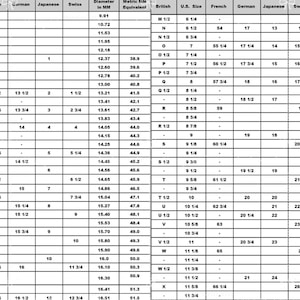 May include: A chart comparing different ring sizes in millimeters, inches, and fractions of inches. The chart includes British, U.S., French, German, Japanese, and Swiss sizing systems. The chart also includes the metric equivalent of each size.