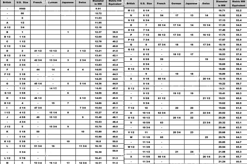 May include: A chart comparing different ring sizes in millimeters, inches, and fractions of inches. The chart includes British, U.S., French, German, Japanese, and Swiss sizing systems. The chart also includes the metric equivalent of each size.