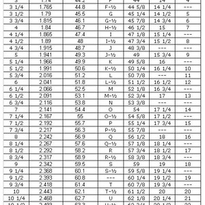May include: A ring size conversion chart with measurements in inches and millimeters, including UK, French, German, and Japanese sizes. The chart lists ring sizes from 1/2 to 14.