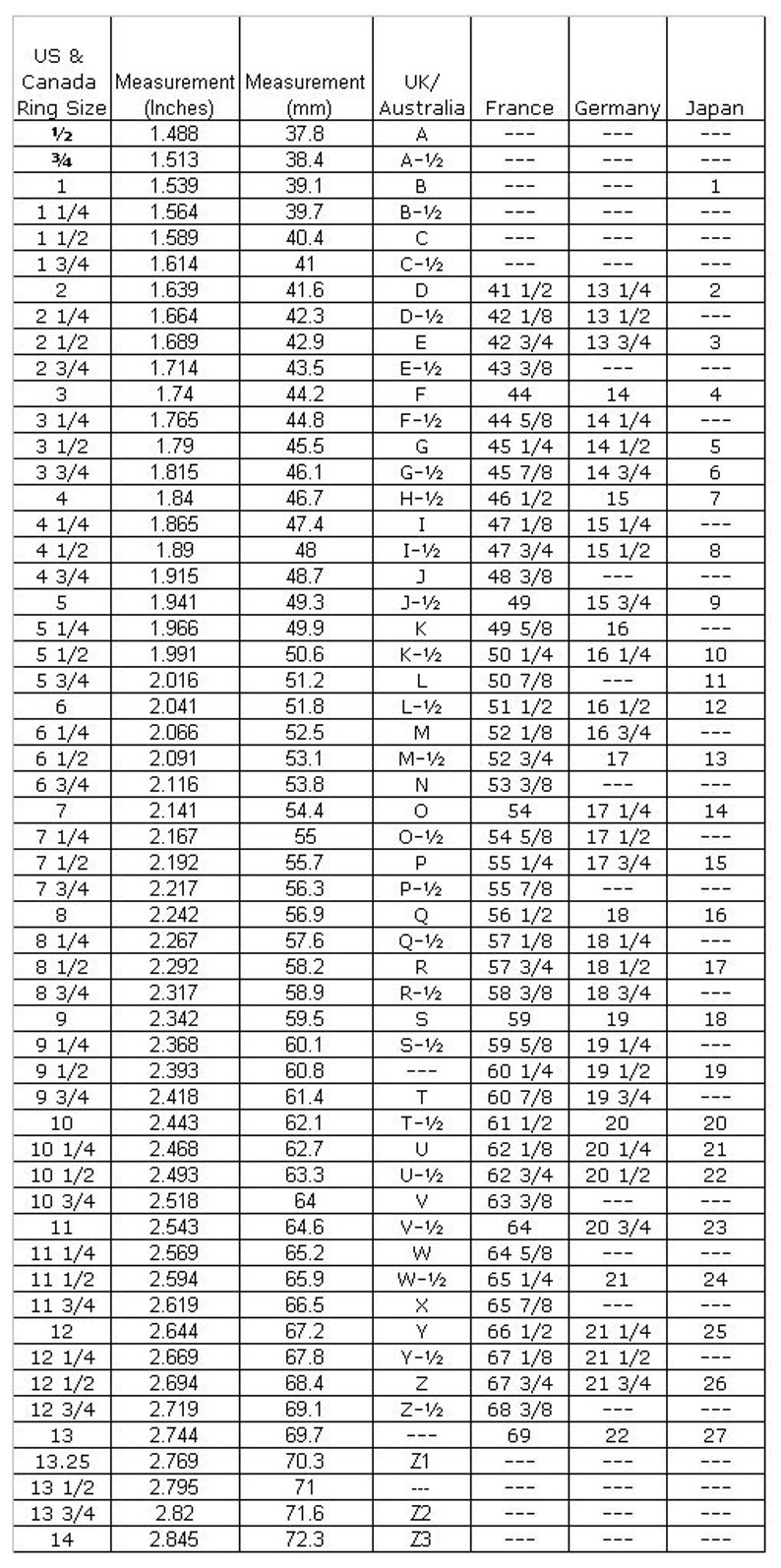 May include: A ring size conversion chart with measurements in inches and millimeters, including UK, French, German, and Japanese sizes. The chart lists ring sizes from 1/2 to 14.