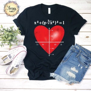 Puede incluir: Una camiseta negra con un gráfico de corazón rojo que es una ecuación matemática. La ecuación es x²+(y-√x²)²=1.