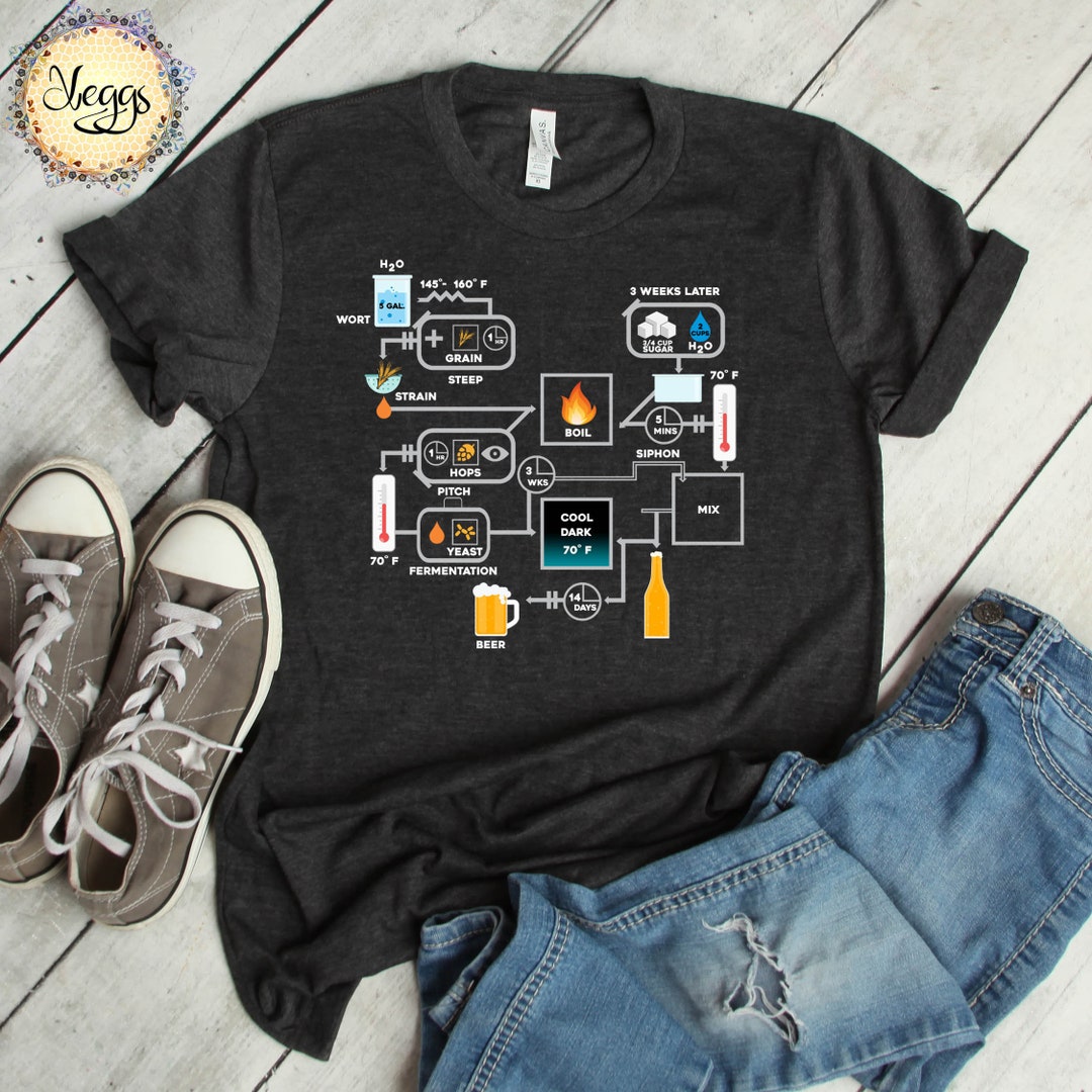 Beer Brewing Schematic, Home Brewing Gifts, Beer Lover Gift, Beer Shirt