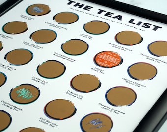 The Fine Teas Of The World Scratch Poster | Perfect Tea Lover Gift