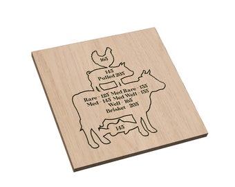 Meat Temperature Guide - SVG -  CNC Laser File (Digital Download)