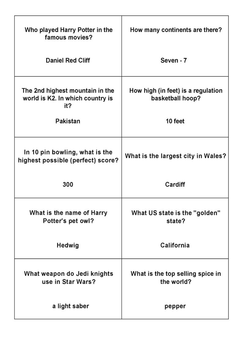 Trivia Night. Quiz. Questions. Pptx. Game. General Knowledge. Pub Quiz