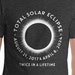 see more listings in the Solar Eclipse section