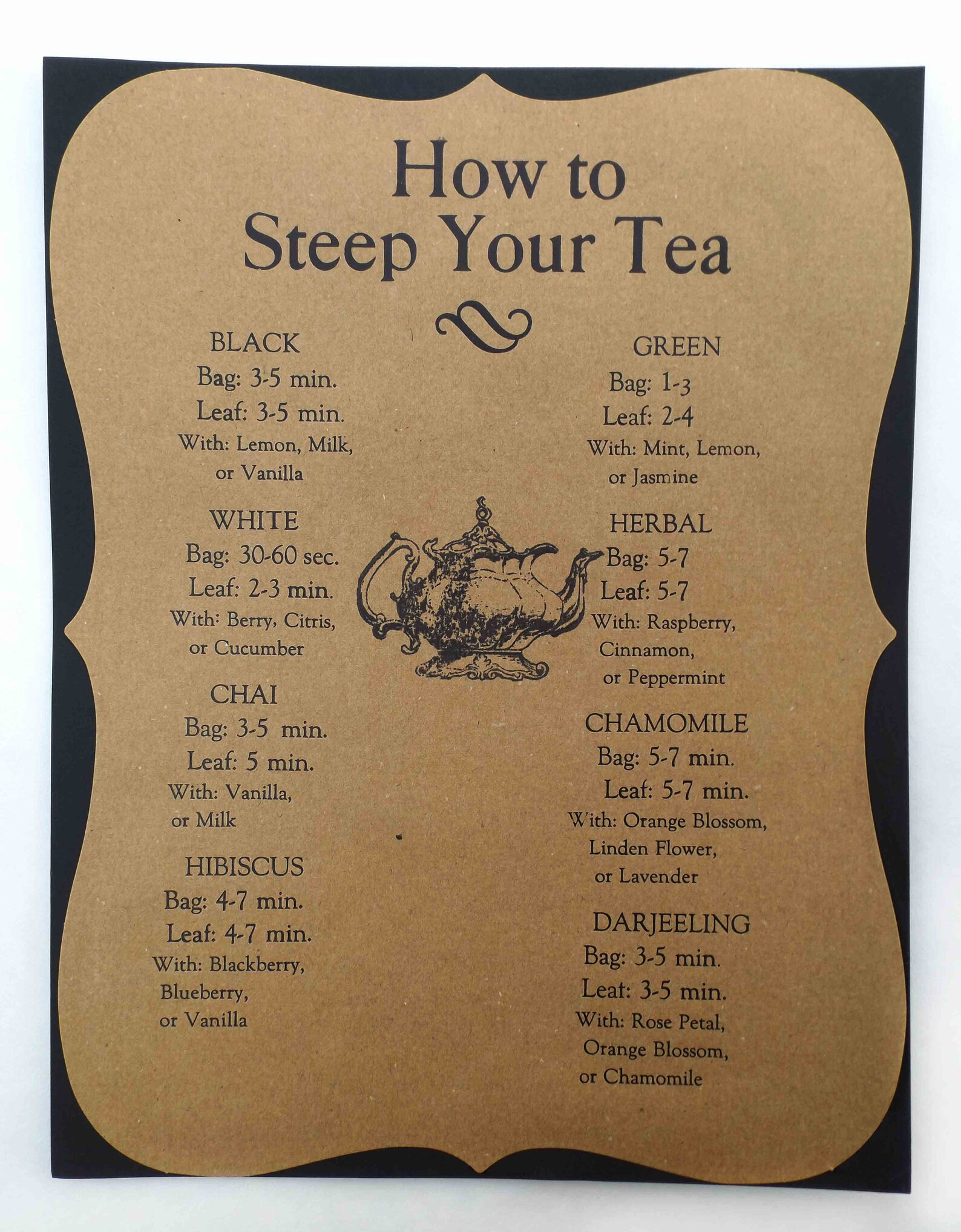 How to Steep Your Tea Chart Letterpress Print Tea Brewing Etsy