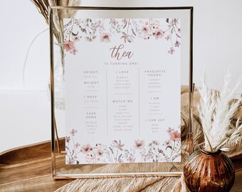 Wildflower Milestone Poster Template, 8x10 Milestone, 1st Birthday Girl, First Birthday Floral, Printable Milestone Poster