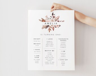 Puede incluir: Un gráfico imprimible con un diseño floral y el nombre Amelia. El gráfico enumera información sobre el primer año de un niño, incluyendo la altura, el peso, los alimentos favoritos y las cosas que puede hacer. El gráfico es perfecto para una fiesta de primer cumpleaños.