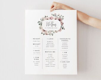 Editable Milestone Poster in Floral Watercolour, Printable First Birthday Poster, Blush Floral Birthday Party
