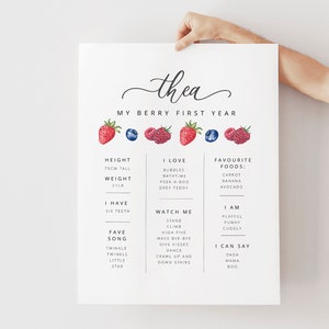 Berry First Birthday Milestone Poster, Editable First Birthday Milestone Template, First Birthday, Printable Milestone Poster