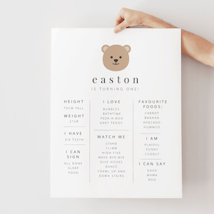 Bear face milestone print, Teddy bears Picnic, 1st Birthday Sign, Baby Milestone Board, 1st Birthday Bear, First Birthday Milestone Print