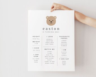 Bear face milestone print, Teddy bears Picnic, 1st Birthday Sign, Baby Milestone Board, 1st Birthday Bear, First Birthday Milestone Print