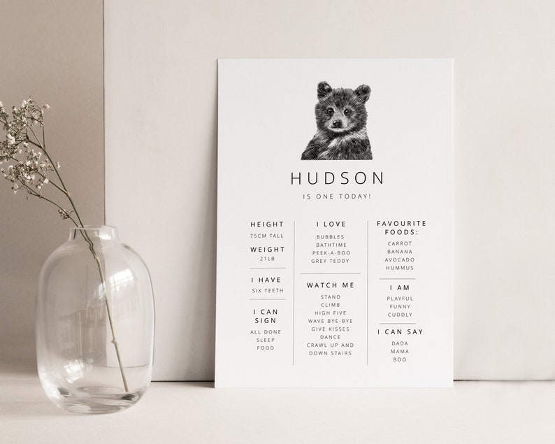 May include: A black and white illustration of a bear cub with the text "Hudson is one today!"  The illustration is surrounded by a list of facts about the bear cub, including height, weight, favorite foods, and things the cub can do.