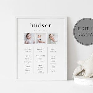 Editable Milestone Poster, Canva Template, 1st Birthday Milestone, First Birthday, Photo Milestone Poster, Printable 1st Birthday Milestone
