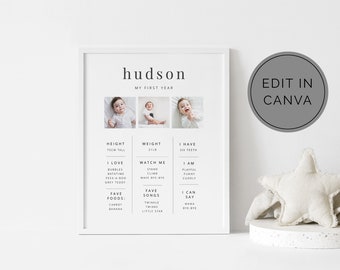 Editable Milestone Poster, Canva Template, 1st Birthday Milestone, First Birthday, Photo Milestone Poster, Printable 1st Birthday Milestone