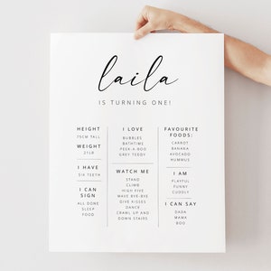 Puede incluir: Un póster blanco imprimible con texto negro que dice "laila cumple un año!" y enumera la altura, el peso, los alimentos favoritos del niño, las cosas que le gustan, las cosas que puede hacer y las cosas que puede decir.