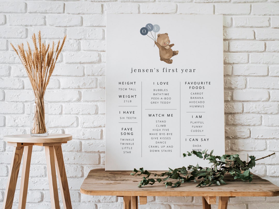 Bear Milestone Print Template, Teddy Bears Picnic, 1st Birthday Sign ...