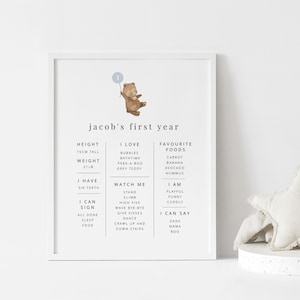 Bear Milestone Template, Bear Blue Balloon, Teddy bears Picnic, 1st Birthday Boy, Baby Milestone Print, 1st Birthday Printable Milestone