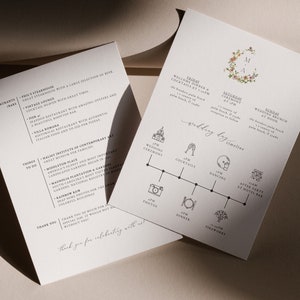 Modèle d'itinéraire de week-end de sac de bienvenue, carte de commande des événements de mariage de couronne de fleurs sauvages, choses à faire le week-end, recommandations de restaurants 04