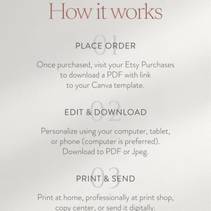 May include: A light beige graphic with the text "How it works" in a burgundy script. The steps are "Place Order", "Edit & Download", and "Print & Send". Instructions are provided for each step, guiding the user through the process.