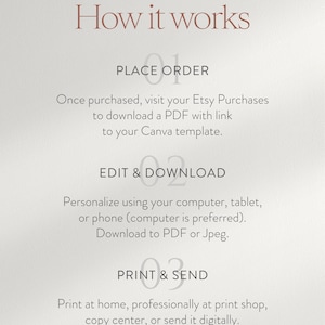 May include: A light beige graphic with the text "How it works" in a burgundy script. The steps are "Place Order", "Edit & Download", and "Print & Send". Instructions are provided for each step, guiding the user through the process.