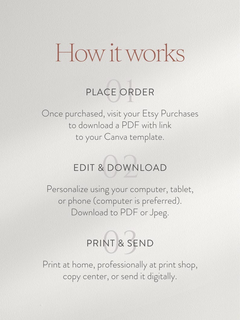 May include: A light beige graphic with the text "How it works" in a burgundy script. The steps are "Place Order", "Edit & Download", and "Print & Send". Instructions are provided for each step, guiding the user through the process.