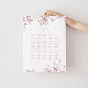 Stoffige roze bloemen zithoek, vintage bloemen bruiloft zitplaatsen, botanisch bord, instant download, afdrukbaar plattegrond, bewerkbaar bord 24