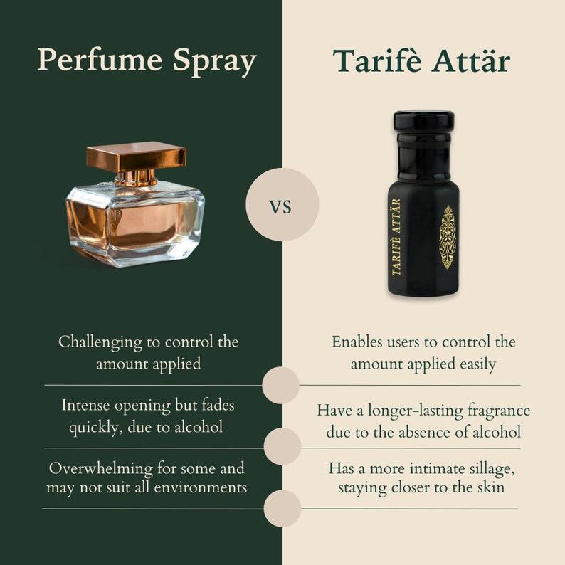Musk Tahara Perfume Oil by Tarife Attar, Premium, Light Musk, Powdery, Alcohol-Free, Vegan image 9