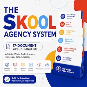 Könnte beinhalten: Grafik, die "The Skool Agency System" mit Text und Symbolen bewirbt. Das Design umfasst einen Stapel von Modulen mit Titeln wie "Validation Blueprint" und "Monetization Framework". Der Text enthält auch "17-Document Operational Kit" und "Built for founders, freelancers, and agencies."