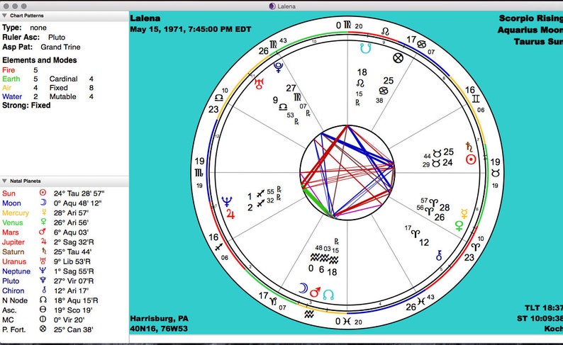 Op de afbeelding: Een kleurrijk astrologisch diagram met een blauwe, rode en groene cirkel in het midden. Het diagram toont de posities van de planeten en sterrenbeelden. De tekst op het diagram luidt "Lalena, 15 mei 1971, 19:45 uur EDT, Harrisburg, PA, 40N16, 76W53, TLT 18:37, ST 10:09:38, Koch".