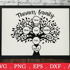 Family tree svg, tree of life svg, custom family tree svg