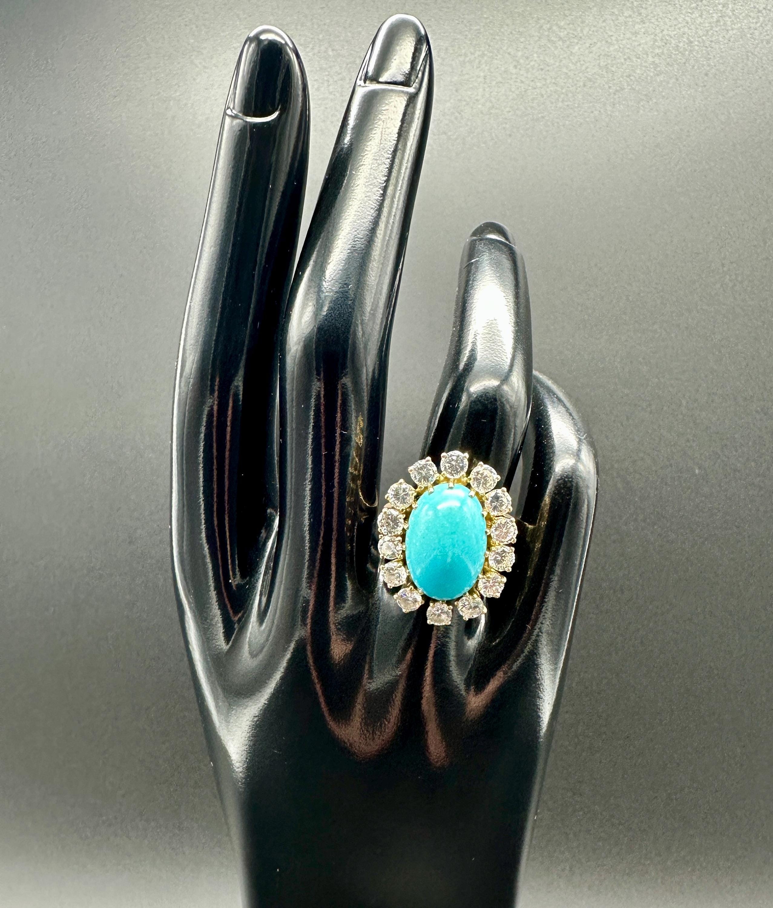 Antique and Vintage Turquoise Rings | The Antique Jewellery