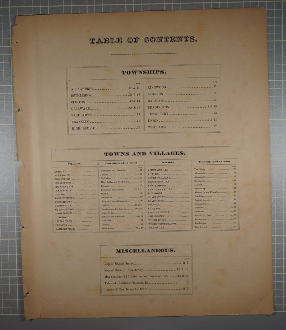 Vintage Map of White House Station and Readington New Jersey Etsy