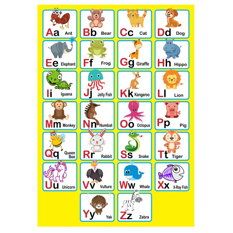 Childrens Alphabet Wall Charts