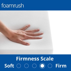 May include: A white foam mattress with a hand pressing into it. The firmness scale shows a rating of 4 out of 5, indicating a medium firmness level. The text "Soft" and "Firm" are on either side of the scale.