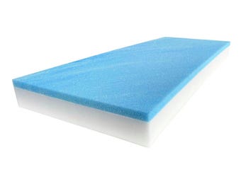 60" x 72" (Short Queen) Gel Memory Foam Insert with High Density Upholstery Foam, Seat Cushion Replacement, Foam Pad, Camper RV