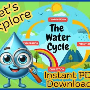 El ciclo del agua, Unidad de estudio, Educación en casa, Imprimible, Digital, Material didáctico, Actividades STEM, Educativo, Ciencia, Primaria, Clima