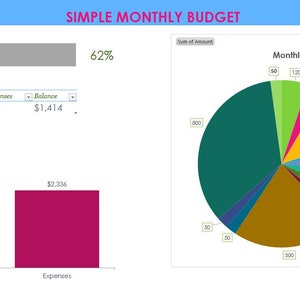 Simple Budget Worksheet|easy budget worksheet| monthly budget worksheet|personal budget worksheet|budget worksheet pdf|monthly budget excel