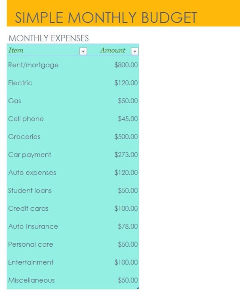 May include: A turquoise and white table listing monthly expenses and their corresponding dollar amounts. The list includes items such as rent, electric, gas, mobile phone, groceries, car payment, auto expenses, student loans, credit cards, car insurance, personal care, entertainment, and miscellaneous.