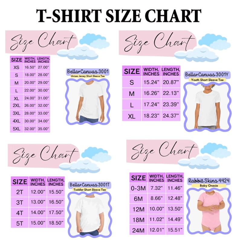 K&ouml;nnte beinhalten: Eine T-Shirt-Gr&ouml;&szlig;entabelle mit Ma&szlig;en in Zoll f&uuml;r verschiedene Shirt-Stile, einschlie&szlig;lich Unisex, Jugend, Kleinkind und Baby-Bodys. Die Tabelle enth&auml;lt die Gr&ouml;&szlig;en XS bis 5XL mit Breiten- und L&auml;ngenma&szlig;en.