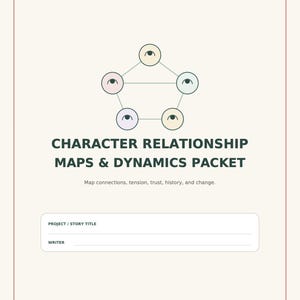 May include: A document titled CHARACTER RELATIONSHIP MAPS & DYNAMICS PACKET with a pentagonal diagram of five colored circles containing eye icons. Below the title is the text Map connections, tension, trust, history, and change, plus fields for PROJECT / STORY TITLE and WRITER, and the footer NIKKI WRITING AID • WRITE • LEARN • GROW.